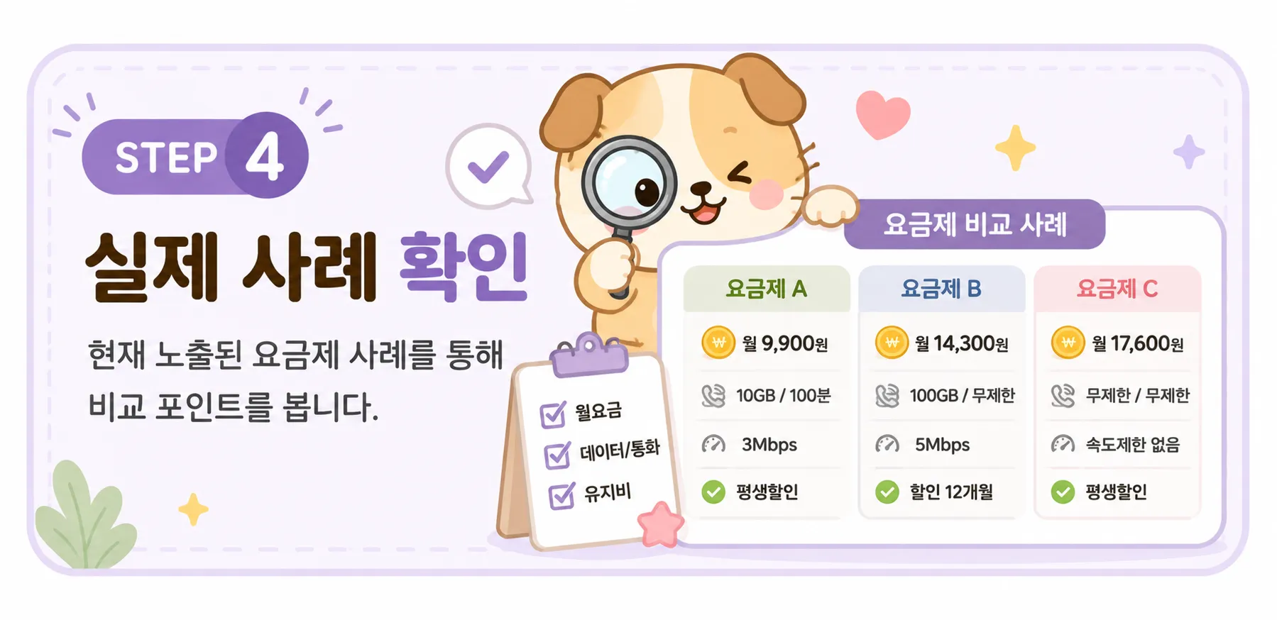 이용 흐름 4단계